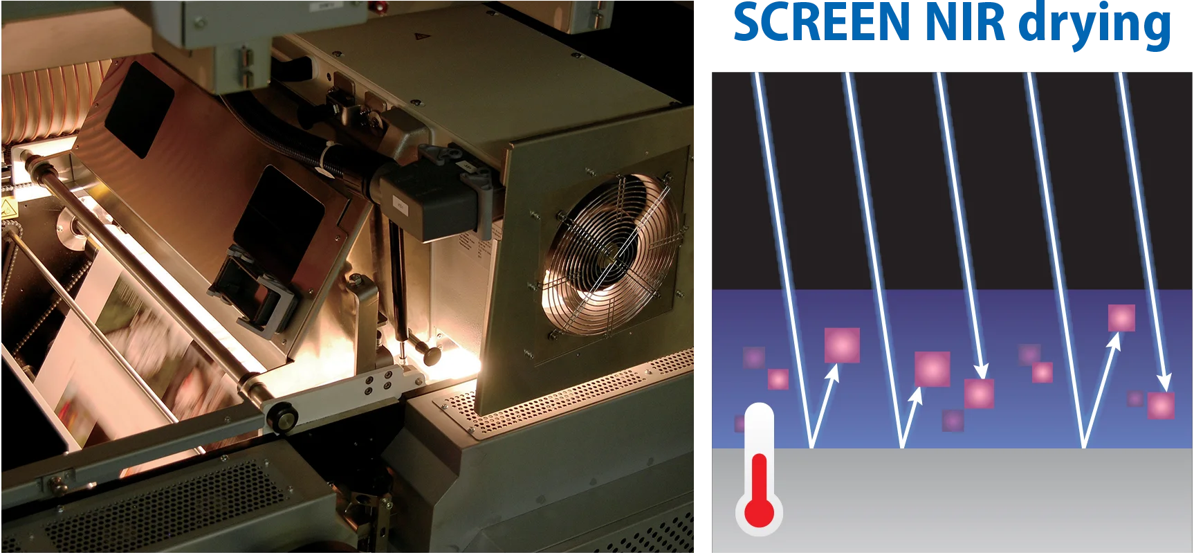 Achieve extremely efficient thermal conduction with the compact near-infrared (NIR) unit