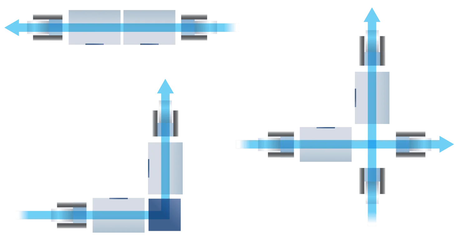Multiple press configurations showing I-shape, L-shape designs and dual simplex configuration
