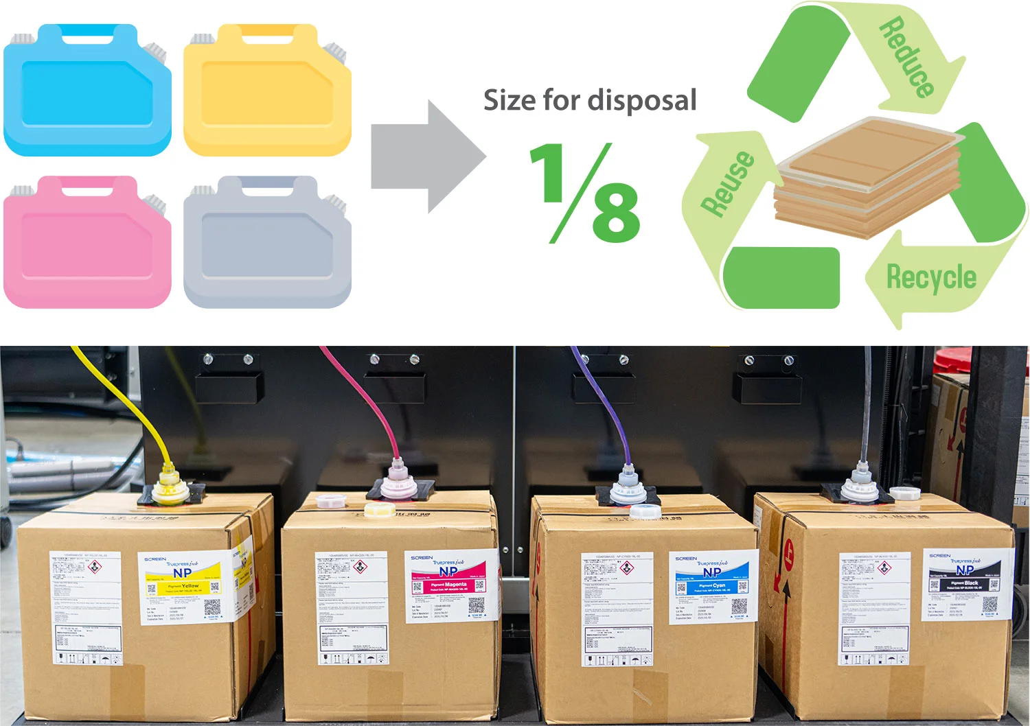Our pigment inks deliver improved black density and vibrant images. Their highly recyclable containers cut disposal space by over 85%.