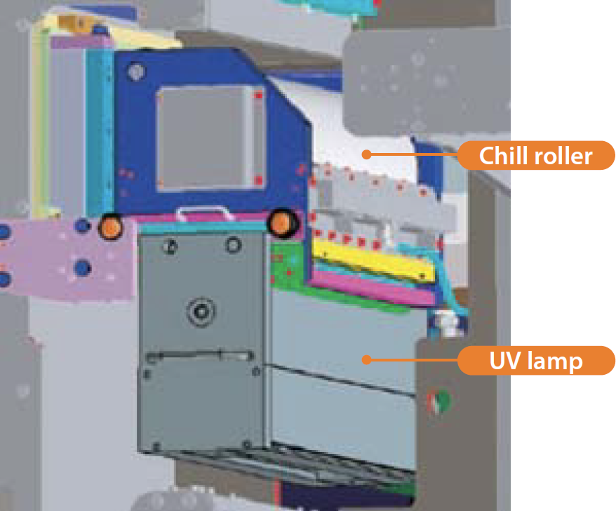 Thin Substrate Support